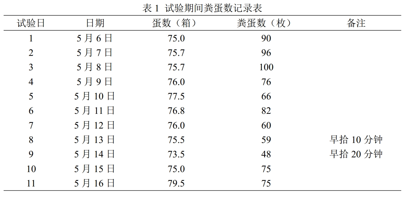 http://mmbiz.qpic.cn/sz_mmbiz_jpg/Ib7jnteNh8fHVbbWianr4PbZmTicAb7MdgW8qiclqiaibEubGia8G3ss67iaEkArr5CRCd2pWWkIQCV4GLhdWsICgaU2g/0?from=appmsg